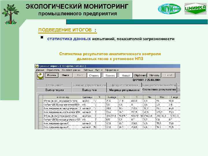 Природная программа. График аналитического контроля.