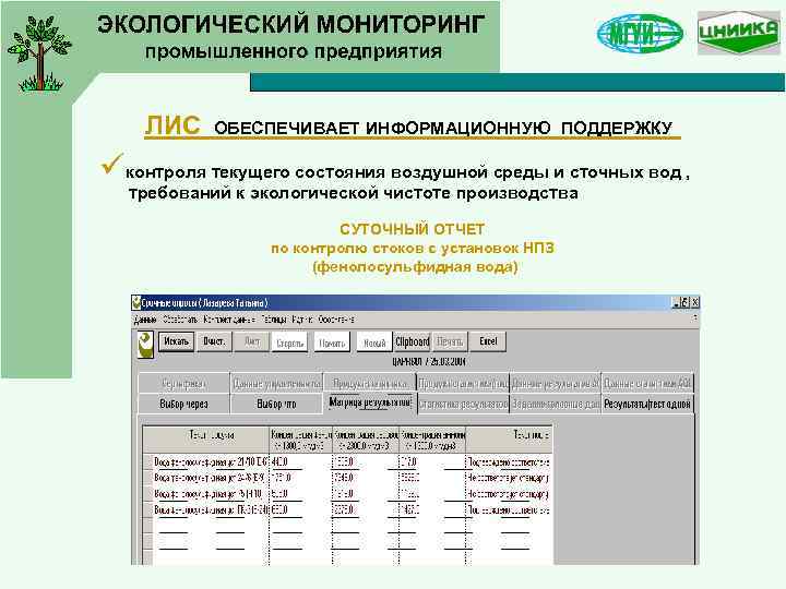 ЛИС ОБЕСПЕЧИВАЕТ ИНФОРМАЦИОННУЮ ПОДДЕРЖКУ контроля текущего состояния воздушной среды и сточных вод , требований