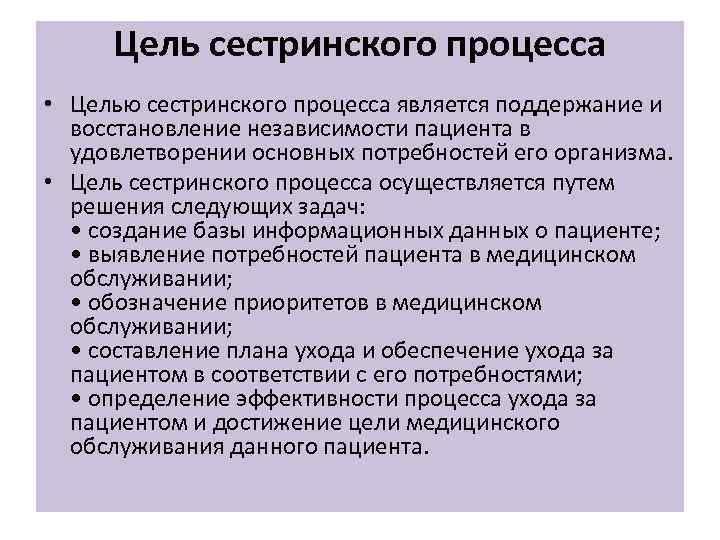 Сестринское дело конспекты