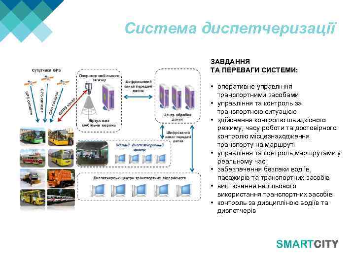 Система диспетчеризації ЗАВДАННЯ ТА ПЕРЕВАГИ СИСТЕМИ: • оперативне управління транспортними засобами • управління та