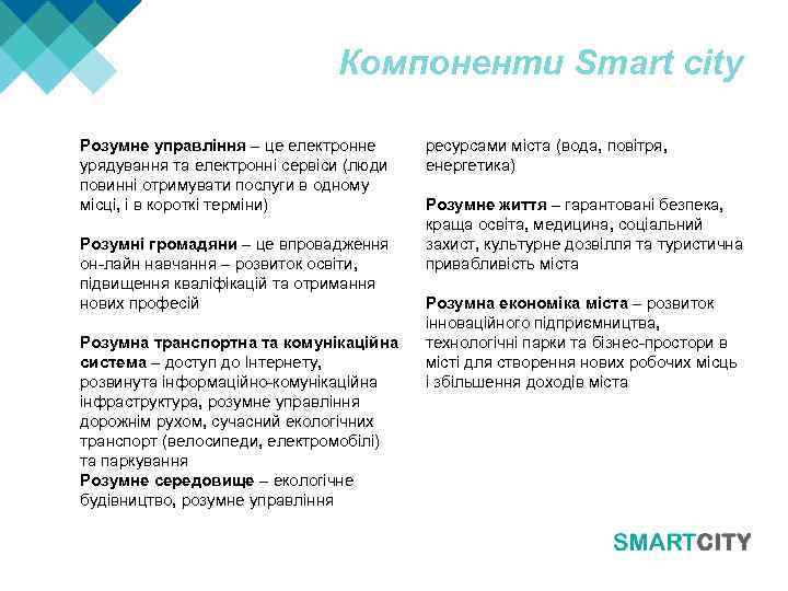 Компоненти Smart city Розумне управління – це електронне урядування та електронні сервіси (люди повинні