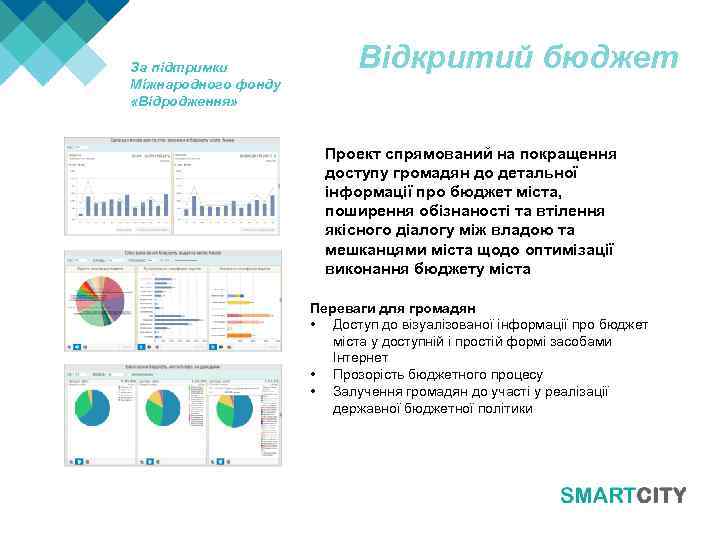 За підтримки Міжнародного фонду «Відродження» Відкритий бюджет Проект спрямований на покращення доступу громадян до