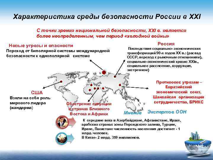 Характеристика среды безопасности России в XXI С точки зрения национальной безопасности, XXI в. является