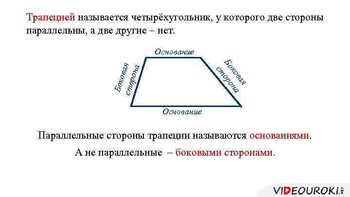 Трапецией называется четырёхугольник, у которого две стороны параллельны, а две другие – нет. Основание