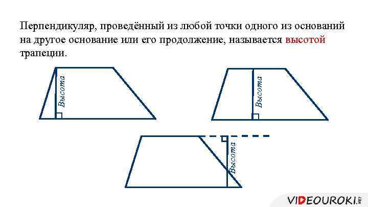 Высота Перпендикуляр, проведённый из любой точки одного из оснований на другое основание или его