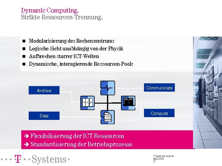 Dynamic Computing. Strikte Ressourcen-Trennung. n n Modularisierung des Rechenzentrums Logische Sicht unabhängig von der
