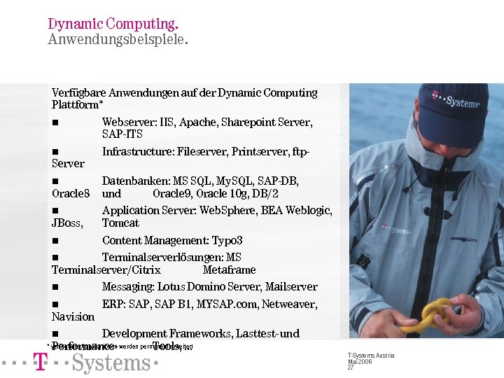 Dynamic Computing. Anwendungsbeispiele. Verfügbare Anwendungen auf der Dynamic Computing Plattform* n Webserver: IIS, Apache,