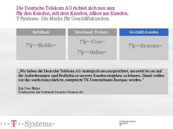 Die Deutsche Telekom AG richtet sich neu aus: für den Kunden, mit dem Kunden,