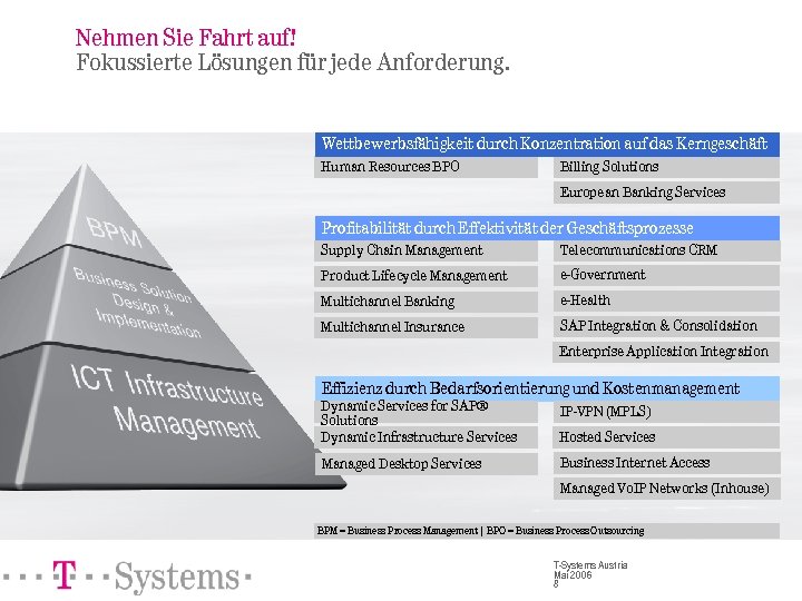 Nehmen Sie Fahrt auf! Fokussierte Lösungen für jede Anforderung. Wettbewerbsfähigkeit durch Konzentration auf das
