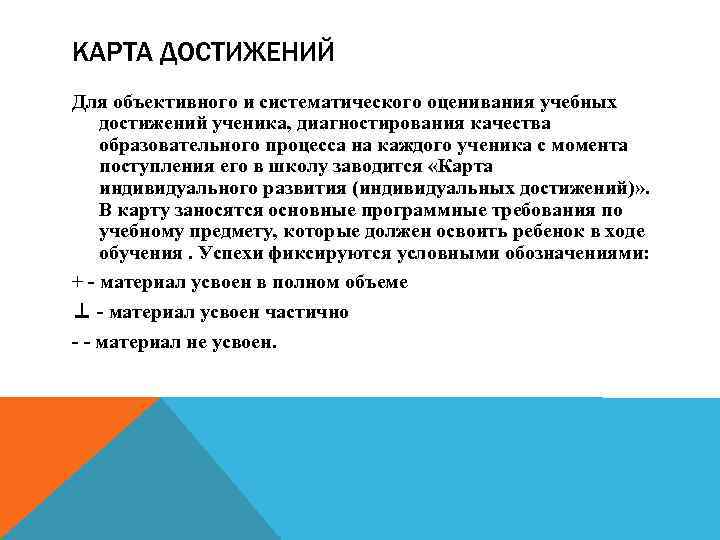 КАРТА ДОСТИЖЕНИЙ Для объективного и систематического оценивания учебных достижений ученика, диагностирования качества образовательного процесса