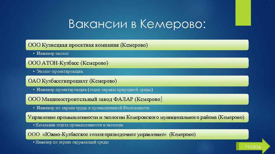 Вакансии в Кемерово: ООО Кузнецкая проектная компания (Кемерово) • Инженер-эколог ООО АТОН-Кузбасс (Кемерово) •