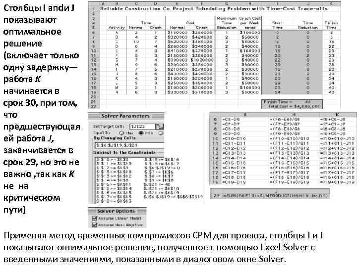 Столбцы I andи J показывают оптимальное решение (включает только одну задержку— работа K начинается