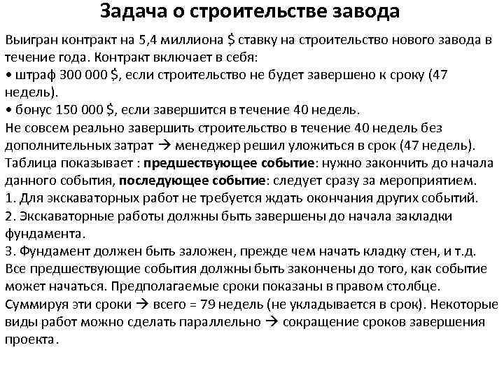 Задача о строительстве завода Выигран контракт на 5, 4 миллиона $ ставку на строительство