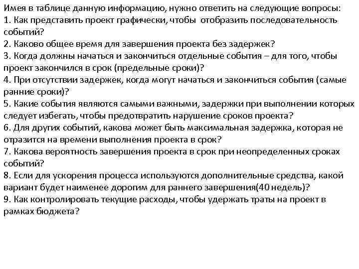 Имея в таблице данную информацию, нужно ответить на следующие вопросы: 1. Как представить проект