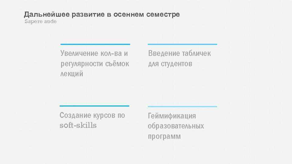 Дальнейшее развитие в осеннем семестре Sapere aude Увеличение кол-ва и регулярности съёмок лекций Введение