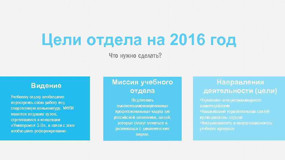 Цели отдела на 2016 год Что нужно сделать? Видение Учебному отделу необходимо перестроить свою