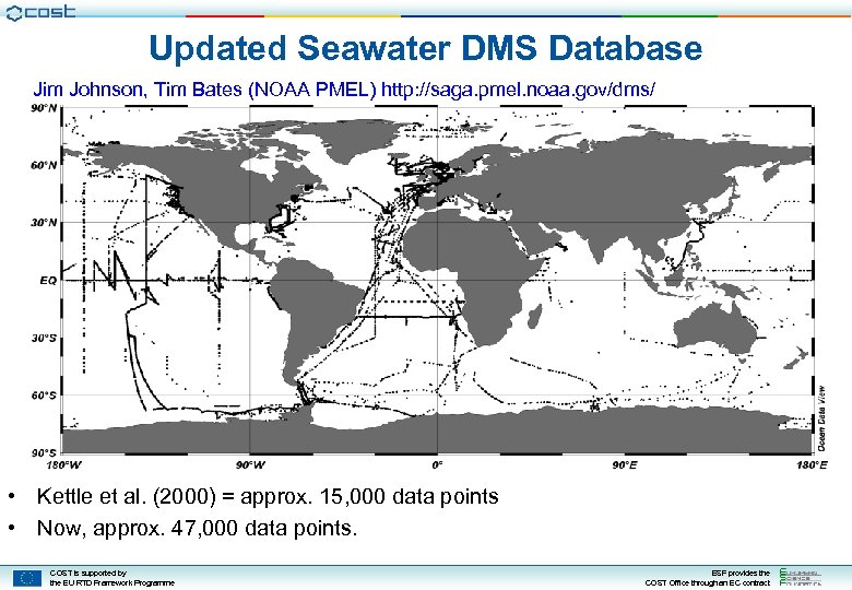 Updated Seawater DMS Database Jim Johnson, Tim Bates (NOAA PMEL) http: //saga. pmel. noaa.