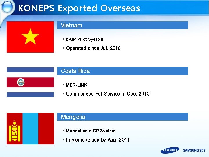 KONEPS Exported Overseas Vietnam • e-GP Pilot System • Operated since Jul. 2010 Costa