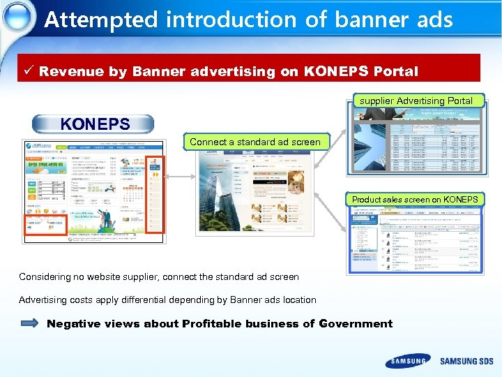 Attempted introduction of banner ads ü Revenue by Banner advertising on KONEPS Portal supplier