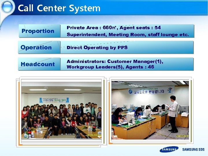 Call Center System Proportion Private Area : 660㎡, Agent seats : 54 Superintendent, Meeting