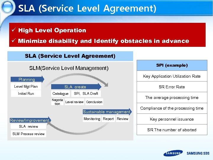 SLA (Service Level Agreement) ü High Level Operation ü Minimize disability and Identify obstacles