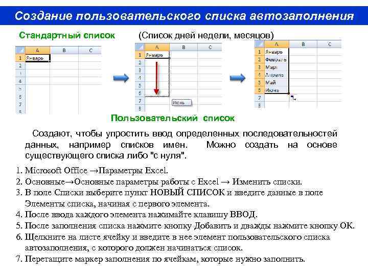 Создание пользовательского списка автозаполнения Стандартный список (Список дней недели, месяцов) Пользовательский список Создают, чтобы