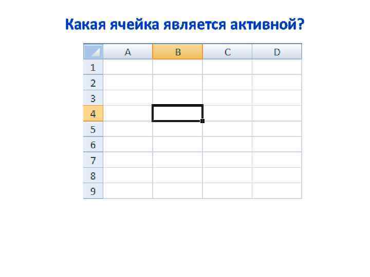 Какая ячейка является активной? 