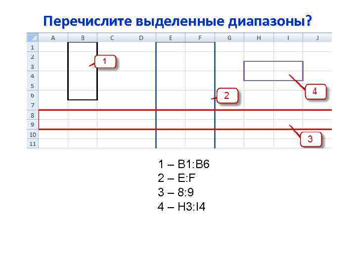 Перечислите выделенные диапазоны? 1 – В 1: В 6 2 – Е: F 3