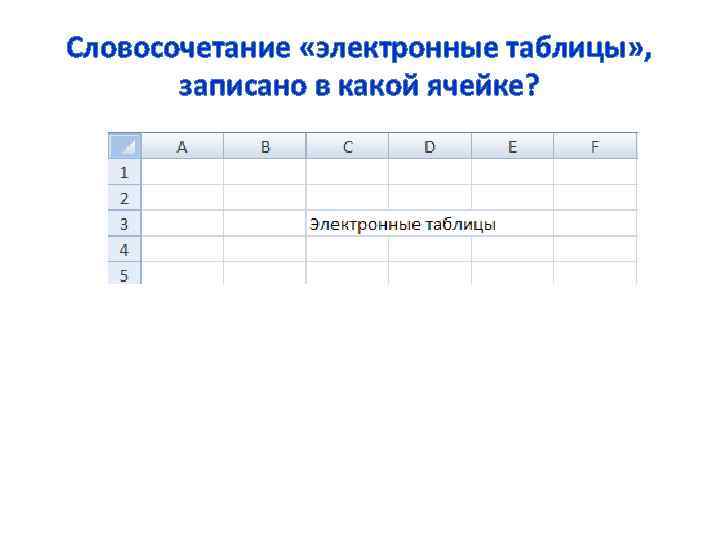 Словосочетание «электронные таблицы» , записано в какой ячейке? 