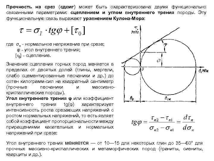 Прочность на срез (сдвиг) может быть охарактеризована двумя функционально связанными параметрами: сцеплением и углом