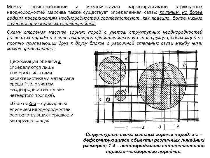 Между геометрическими и механическими характеристиками структурных неоднородностей массива также существует определенная связь: крупным, но