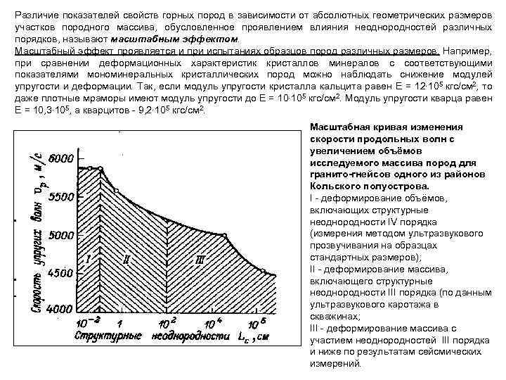 Различие показателей свойств горных пород в зависимости от абсолютных геометрических размеров участков породного массива,