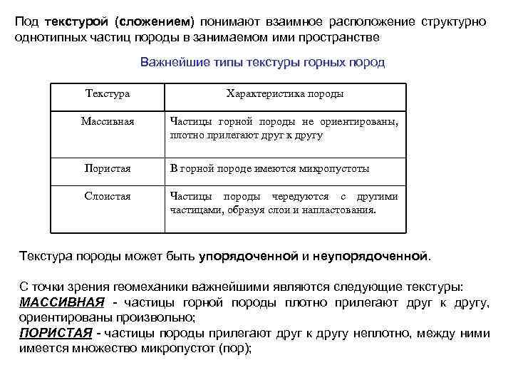 Под текстурой (сложением) понимают взаимное расположение структурно однотипных частиц породы в занимаемом ими пространстве