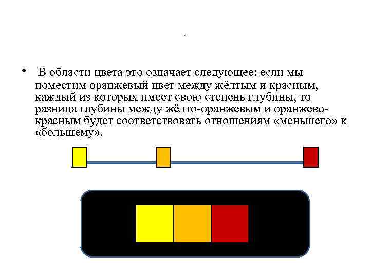 , • В области цвета это означает следующее: если мы поместим оранжевый цвет между