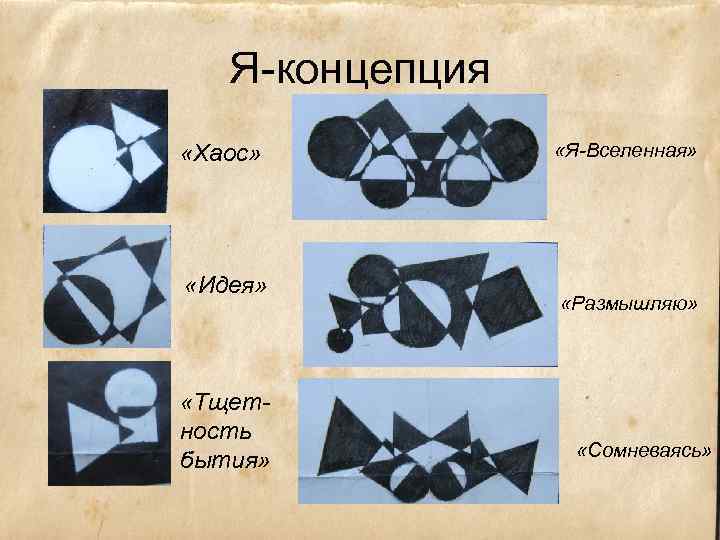 Я-концепция «Хаос» «Идея» «Тщетность бытия» «Я-Вселенная» «Размышляю» «Сомневаясь» 