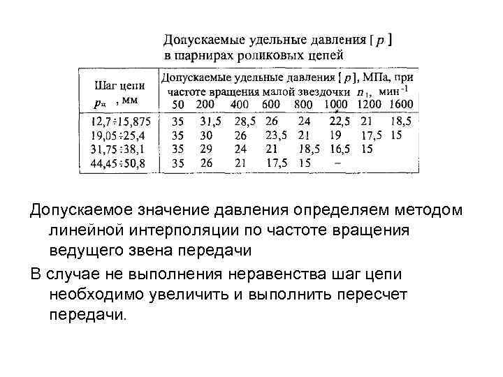 Рядов в зависимости от. Допускаемое давление в шарнирах цепи. Допускаемое среднее давление в шарнирах цепи. Допускаемое давление в шарнирах цепи таблица. Допускаемое среднее давление в шарнирах цепи таблица.