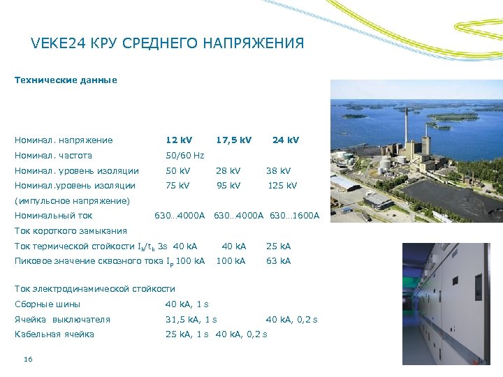 VEKE 24 КРУ СРЕДНЕГО НАПРЯЖЕНИЯ Технические данные Номинал. напряжение 12 k. V 17, 5