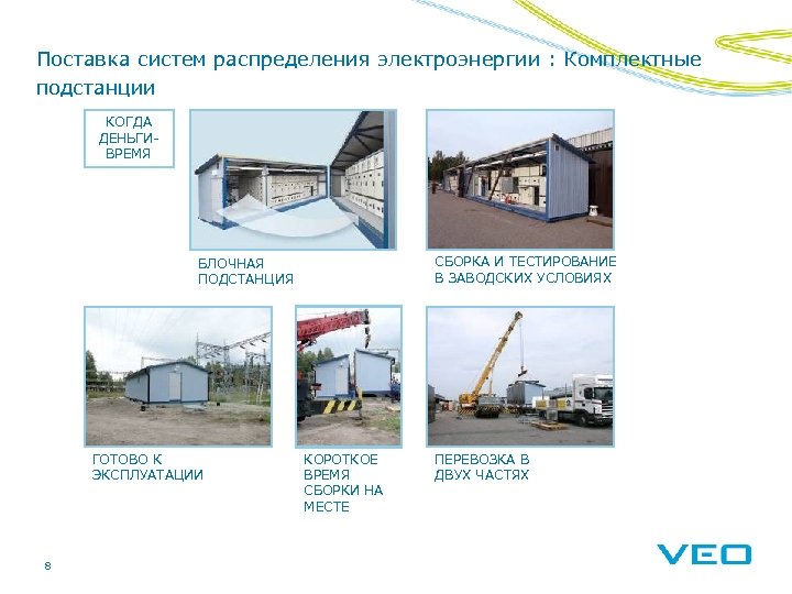 Поставка систем распределения электроэнергии : Комплектные подстанции КОГДА ДЕНЬГИВРЕМЯ СБОРКА И ТЕСТИРОВАНИЕ В ЗАВОДСКИХ
