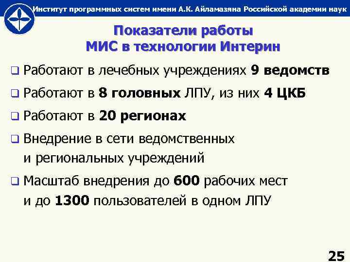 Институт программных систем имени А. К. Айламазяна Российской академии наук Показатели работы МИС в