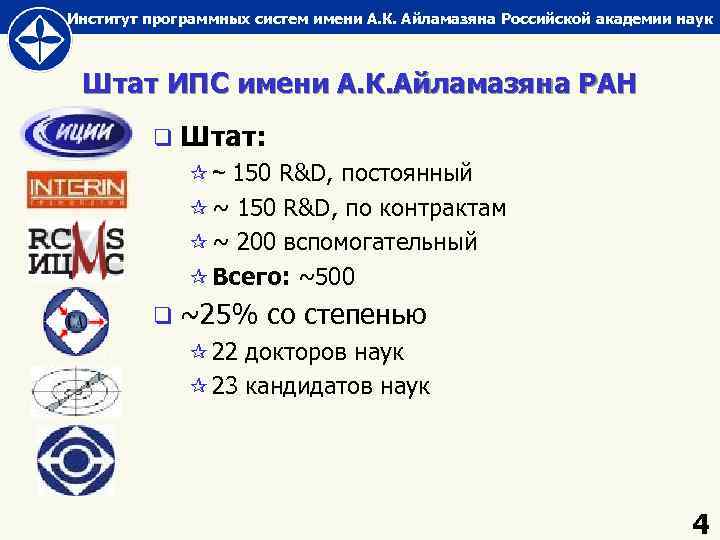 Институт программных систем имени А. К. Айламазяна Российской академии наук Штат ИПС имени А.