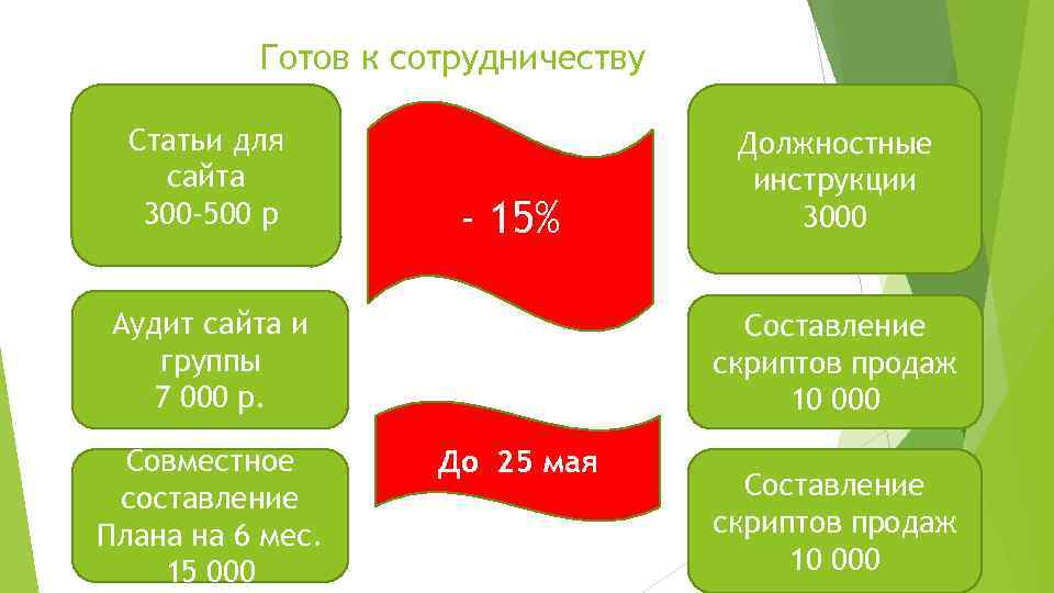 Готов к сотрудничеству Статьи для сайта 300 -500 р - 15% Аудит сайта и