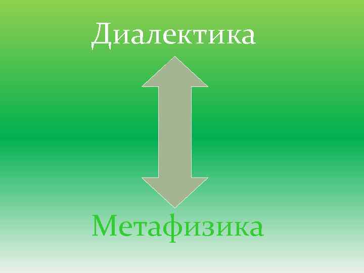 Диалектика Метафизика 