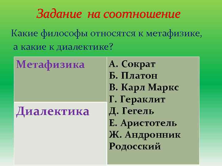 Задание на соотношение Какие философы относятся к метафизике, а какие к диалектике? Метафизика Диалектика