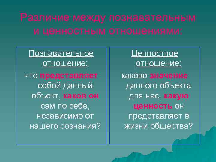 Различие между познавательным и ценностным отношениями: Познавательное отношение: что представляет собой данный объект, каков