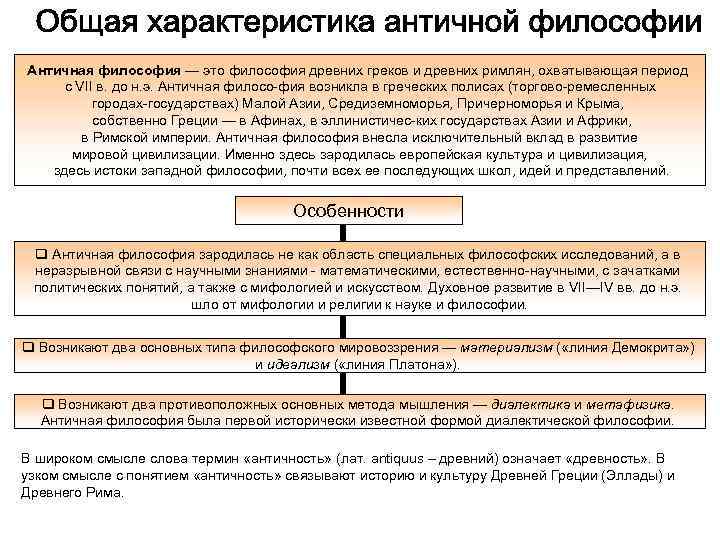 Античная философия — это философия древних греков и древних римлян, охватывающая период с VII