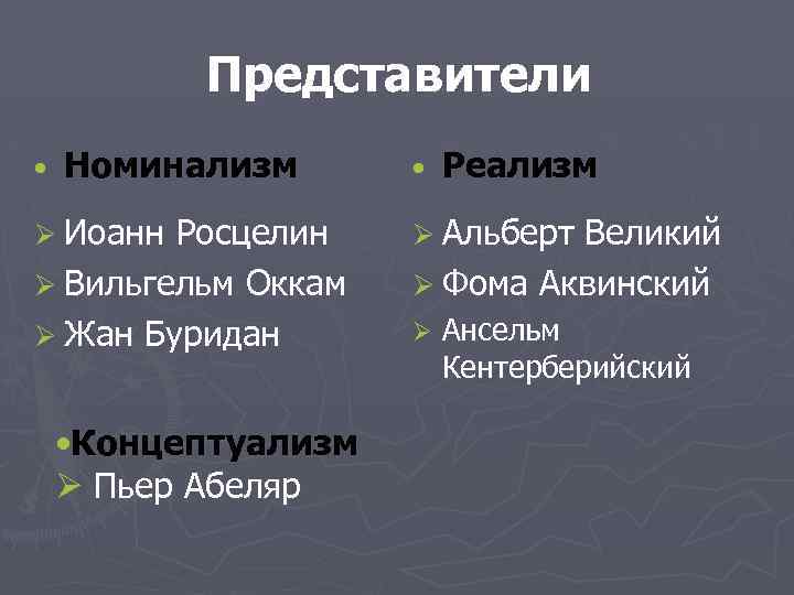 Представители • Номинализм • Реализм Ø Иоанн Росцелин Ø Альберт Великий Ø Вильгельм Оккам