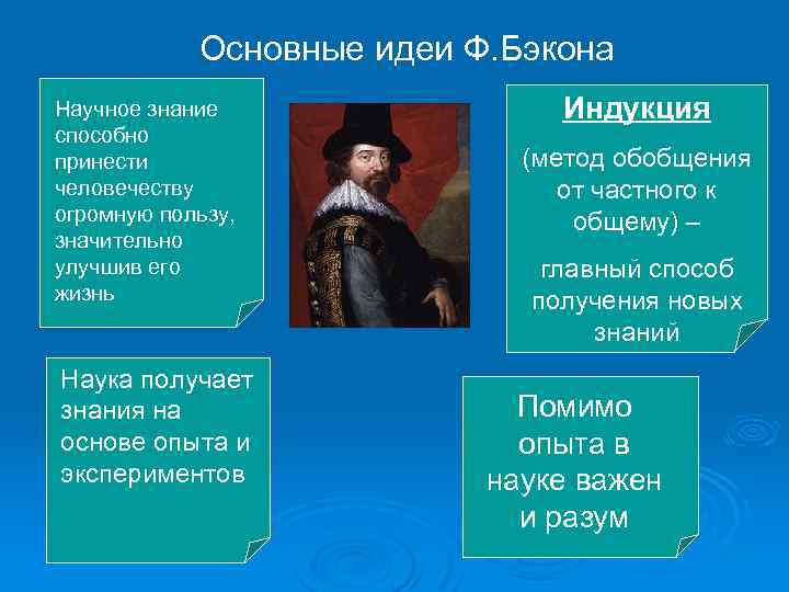 Основные идеи Ф. Бэкона Научное знание способно принести человечеству огромную пользу, значительно улучшив его