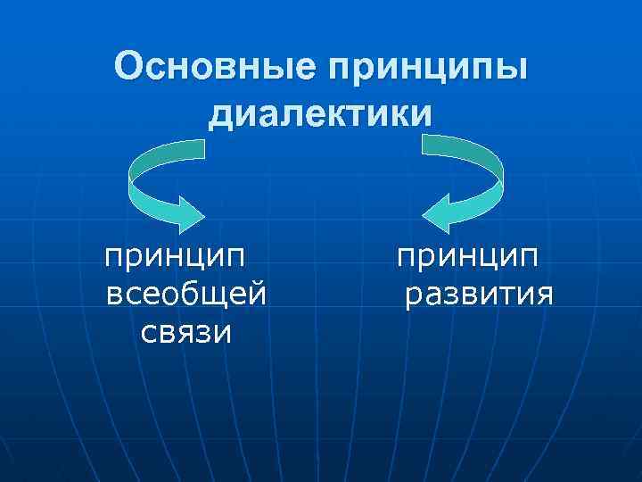 Основные принципы диалектики принцип всеобщей связи принцип развития 