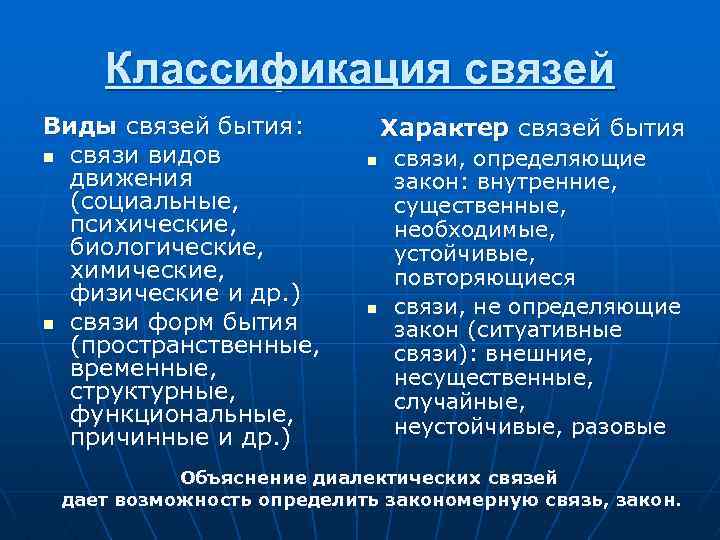 Классификация связей Виды связей бытия: n связи видов движения (социальные, психические, биологические, химические, физические