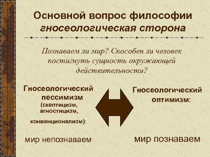 Основной вопрос философии гносеологическая сторона Познаваем ли мир? Способен ли человек постигнуть сущность окружающей